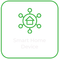 Smart Icon